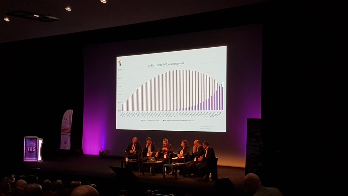 GoForGeo - Christophe BLONDEL tweet media