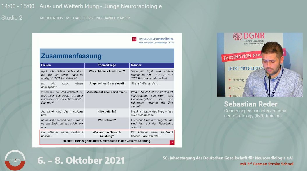 vivienrichtermd's tweet photo. Things we knew but like to see quantified... gender equality in neurointervention #neurorad2021  @WomenInNeuroIR @dgnr https://t.co/Wbc3hFgpv6