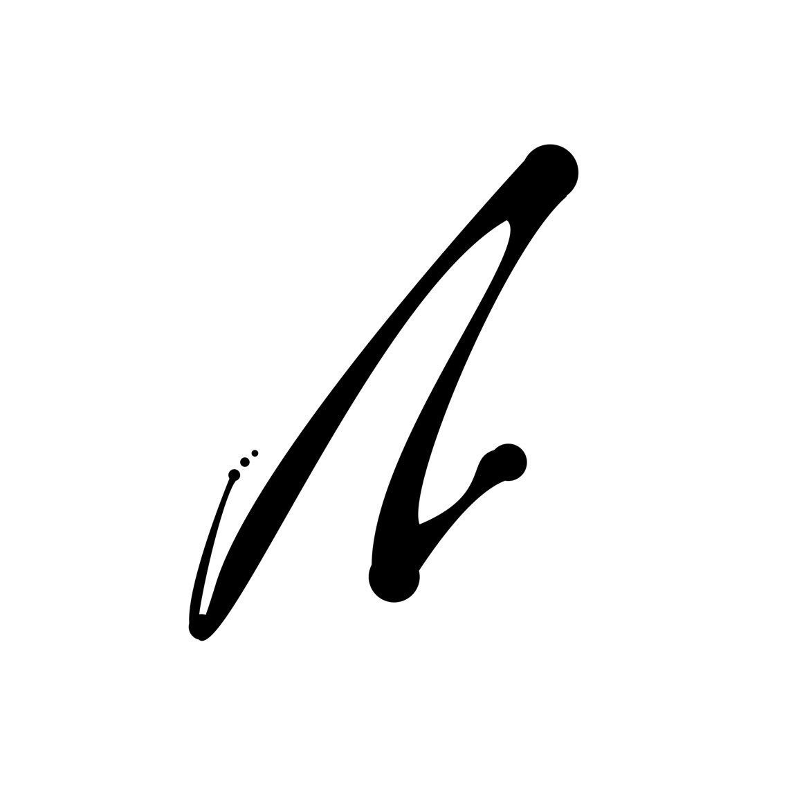 5 years ago today, I washed some dishes and now we here, life be life’n 🙏🏿🙏🏿