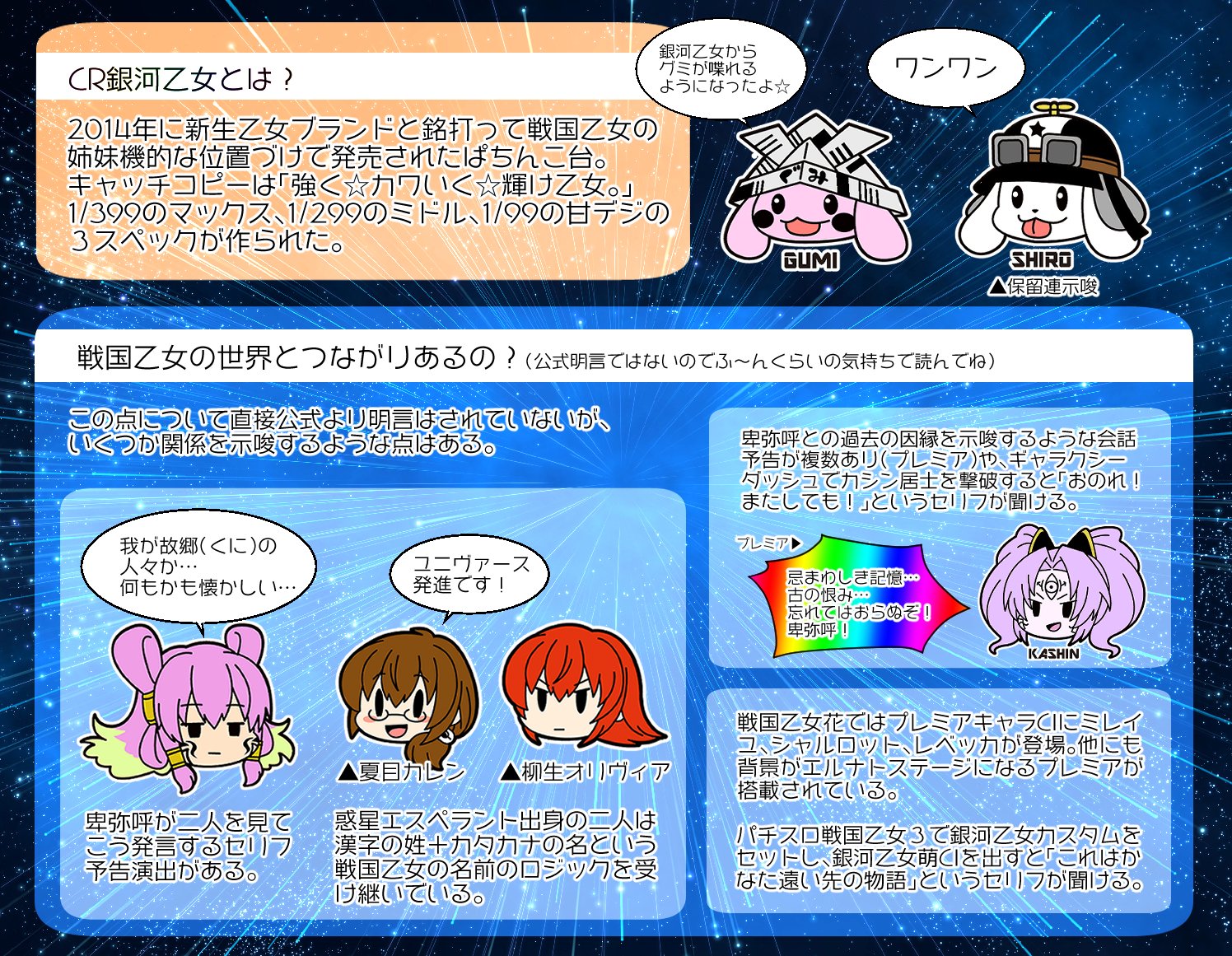 【送料込、循環】パチンコ実機 銀河乙女 甘 送料込、循環】パチンコ実機 銀河乙女 甘 - メルカリ