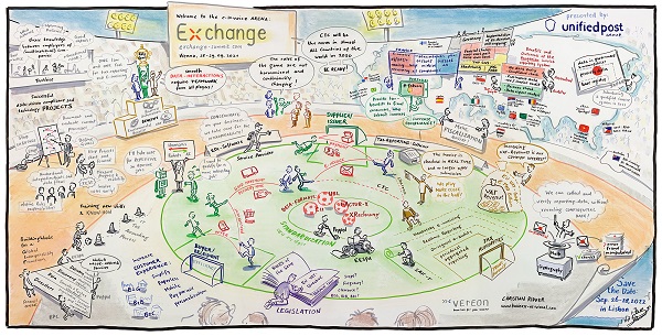 ExchangeSummit's tweet photo. The E-Invoicing Exchange Summit took place in Vienna from September 27 to 29, 2021. More than 100 persons from across Europe came together in person in Vienna and another 100 attended ...
Read the full review: https://t.co/M0Nnn53WAB
#EXCS21 https://t.co/7IBse1wSh1