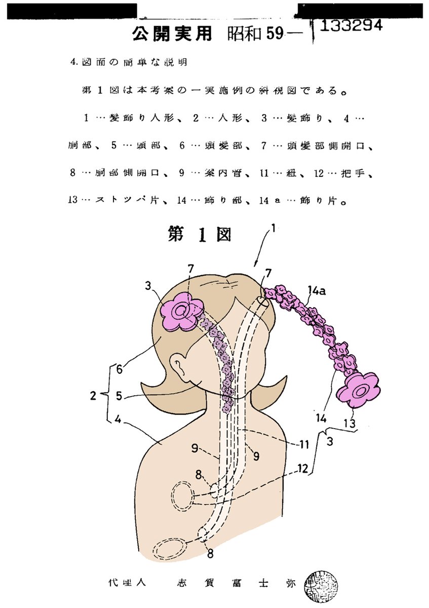 タカラ1982年実用新案出願の伸縮する頭髪と1983年出願の体内に収納可能な髪飾り
頭髪は従来の第2図と違って、複数の毛穴から髪が出るので生え際が自然ということだが、不具合があった時のメンテは難しそう
髪飾りは船のアンカーをつけたくなる
二つは併用できそうだが人形の首がネックか 