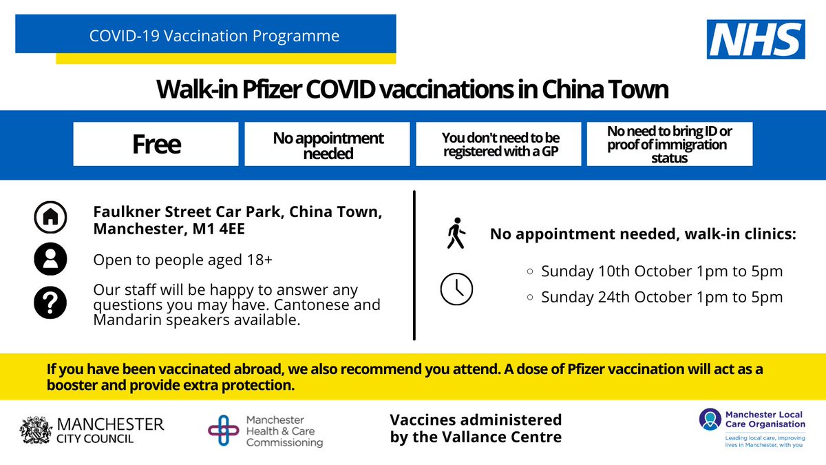 ManchesterICP's tweet image. Walk-in Pfizer Covid-19 vaccinations in China Town⚠

Head down to Faulkner Street Car Park Sunday 10 October between 1pm to 5pm for your first vaccine.

Open to people aged 18+.

Cantonese and Mandarin speakers available🌟