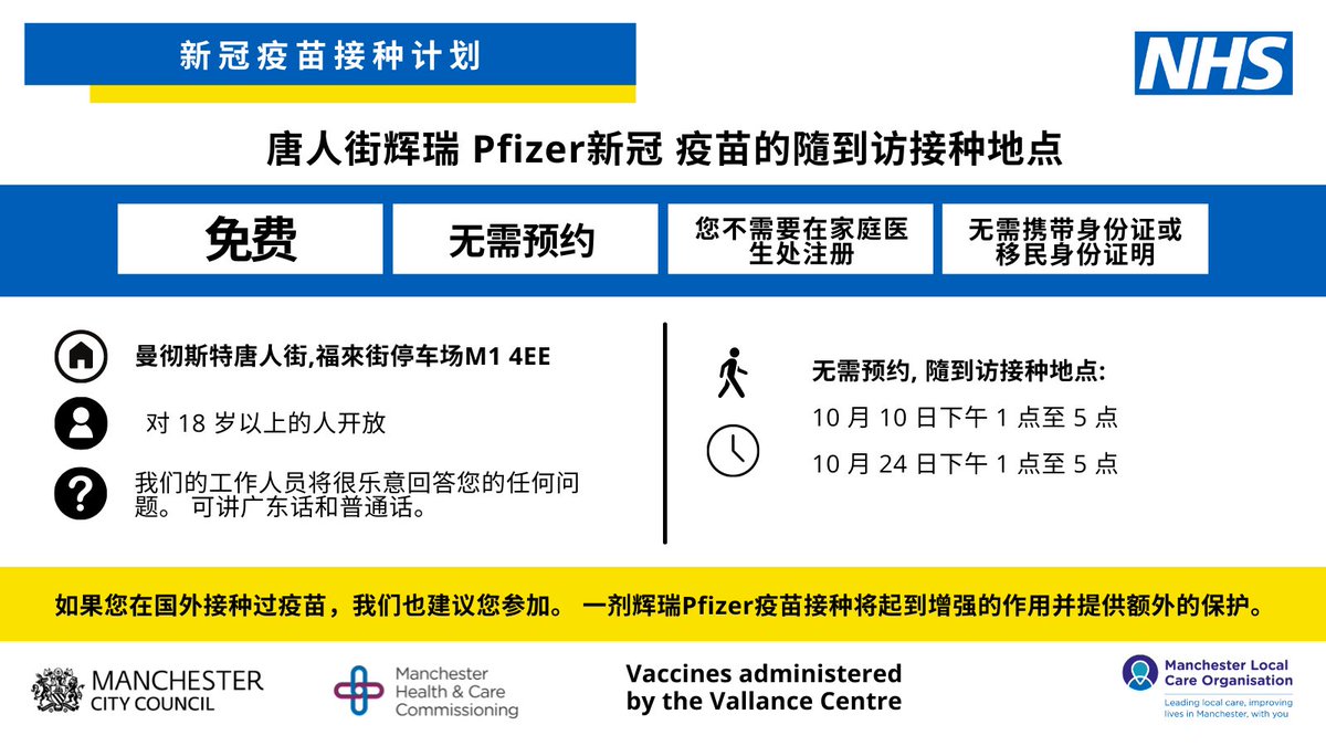 Walk-in Pfizer Covid-19 vaccinations in China Town⚠ Head down to Faulkner Street Car Park Sunday 10 October between 1pm to 5pm for your first vaccine. Open to people aged 18+. Cantonese and Mandarin speakers available🌟