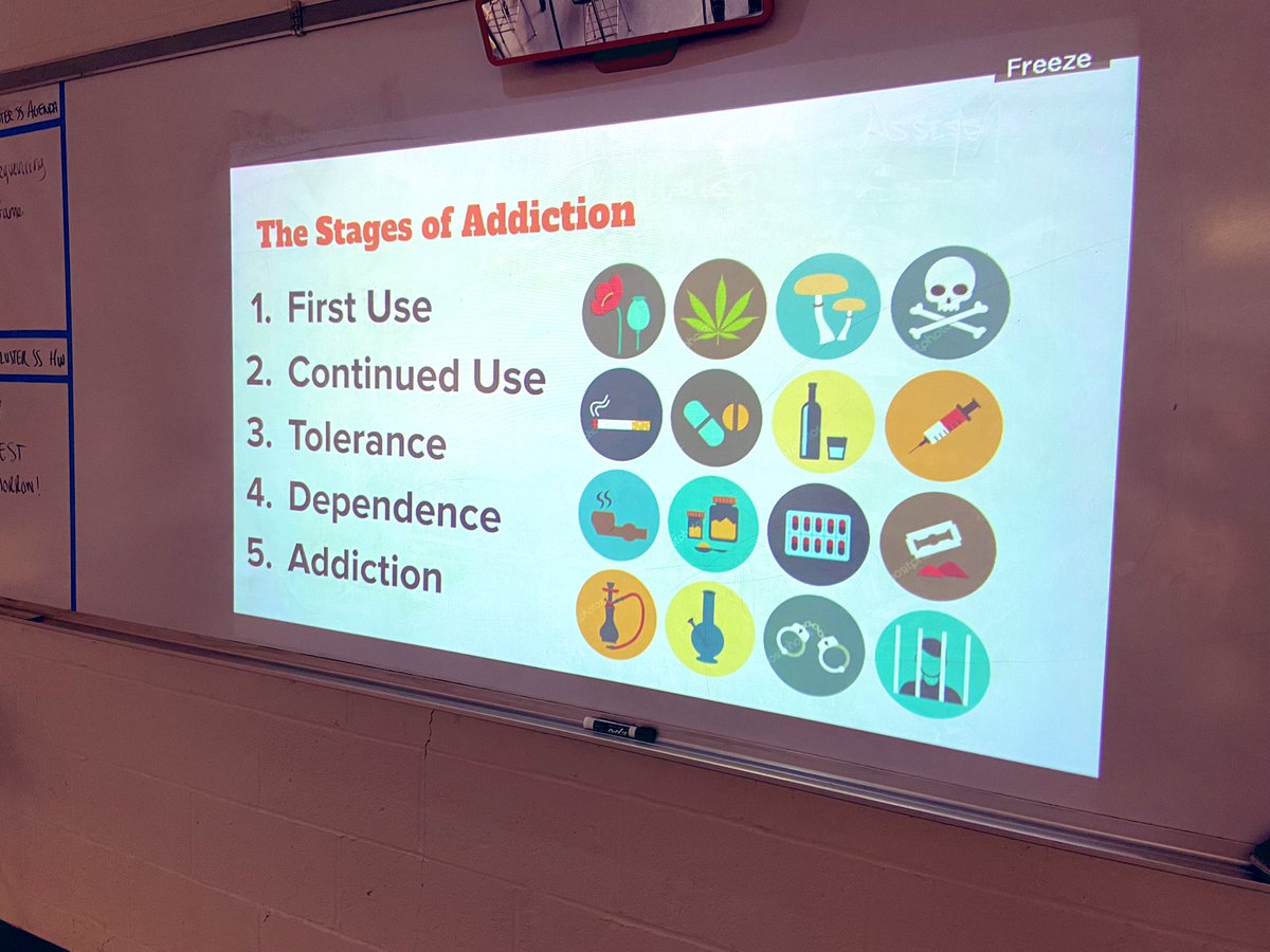 Learning about the “Stages of Addiction” in Gr. 8  #Healthed this week. Ss discussing and collaborating on case studies. #substanceuseprevention #bmsed #medfieldps <a href="/MedfieldOutrch/">Medfield Outreach</a> <a href="/BlakeWellness/">Blake Wellness</a>