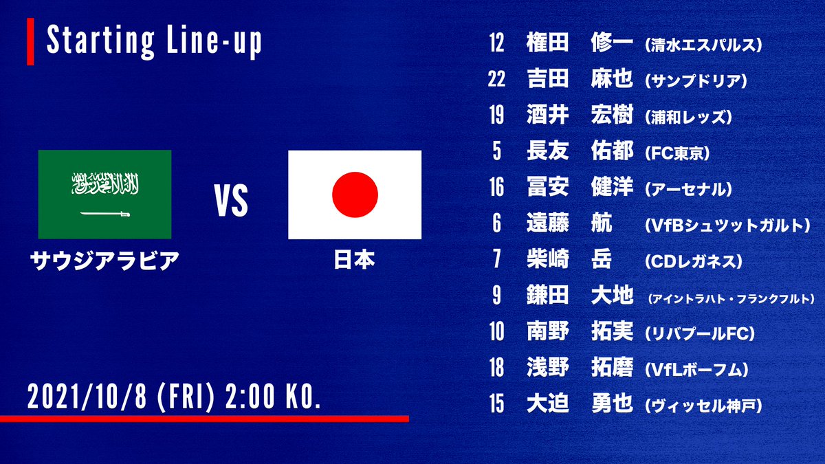 ｊリーグ 日本プロサッカーリーグ スタメン発表 Afcアジア予選 Road To Qatar 10 7 木 26 00 Ko サウジアラビア Vs 日本 Afcアジア予選 Road To Qatar はdaznで配信 年間視聴パス販売中 T Co Sskv4cxp0w