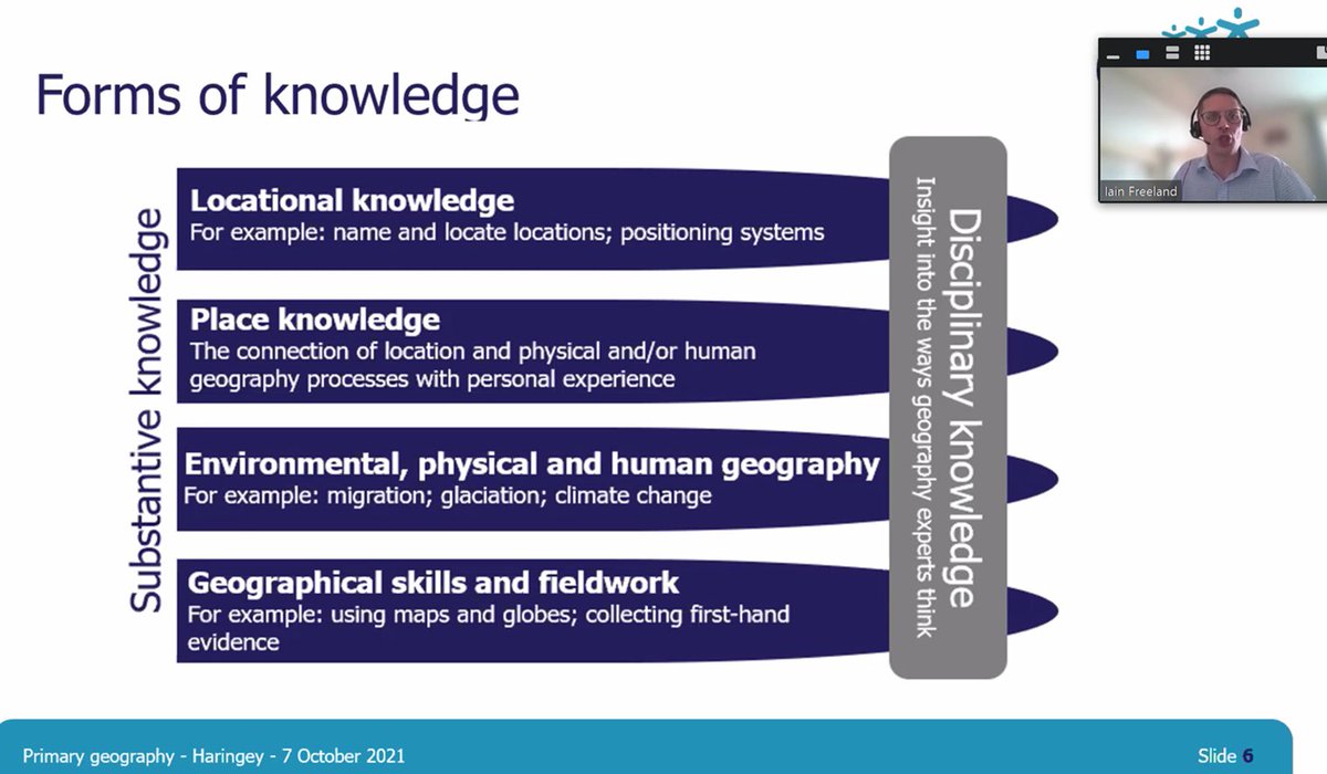 HaringeyEduc's tweet photo. Great to have HMI Iain Freeland at HEP today discussing substantive and disciplinary knowledge with #Primary and #Secondary #Geography teachers.
#Ofsted #AFamilyofSchools #Haringey #Enfield #Curriculum #Sequencing #Schemata #PlaceKnowledge https://t.co/Bi7MDqAyjQ