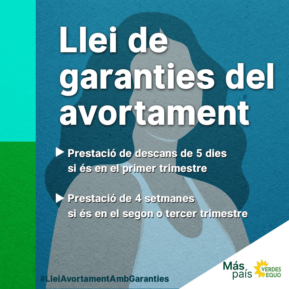 FeminismesMPC's tweet photo. Presentem una #LeyAbortoConGarantias perquè es pugui fer a la santit pública, amb permisos de descans i regulant l'objecció de consciència per a protegir el drets de les dones! https://t.co/9DPFZI34HM