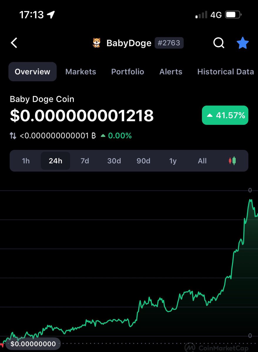 Baby doge doo doo doo doo (@Babydoodoodoodo) / Posts / X