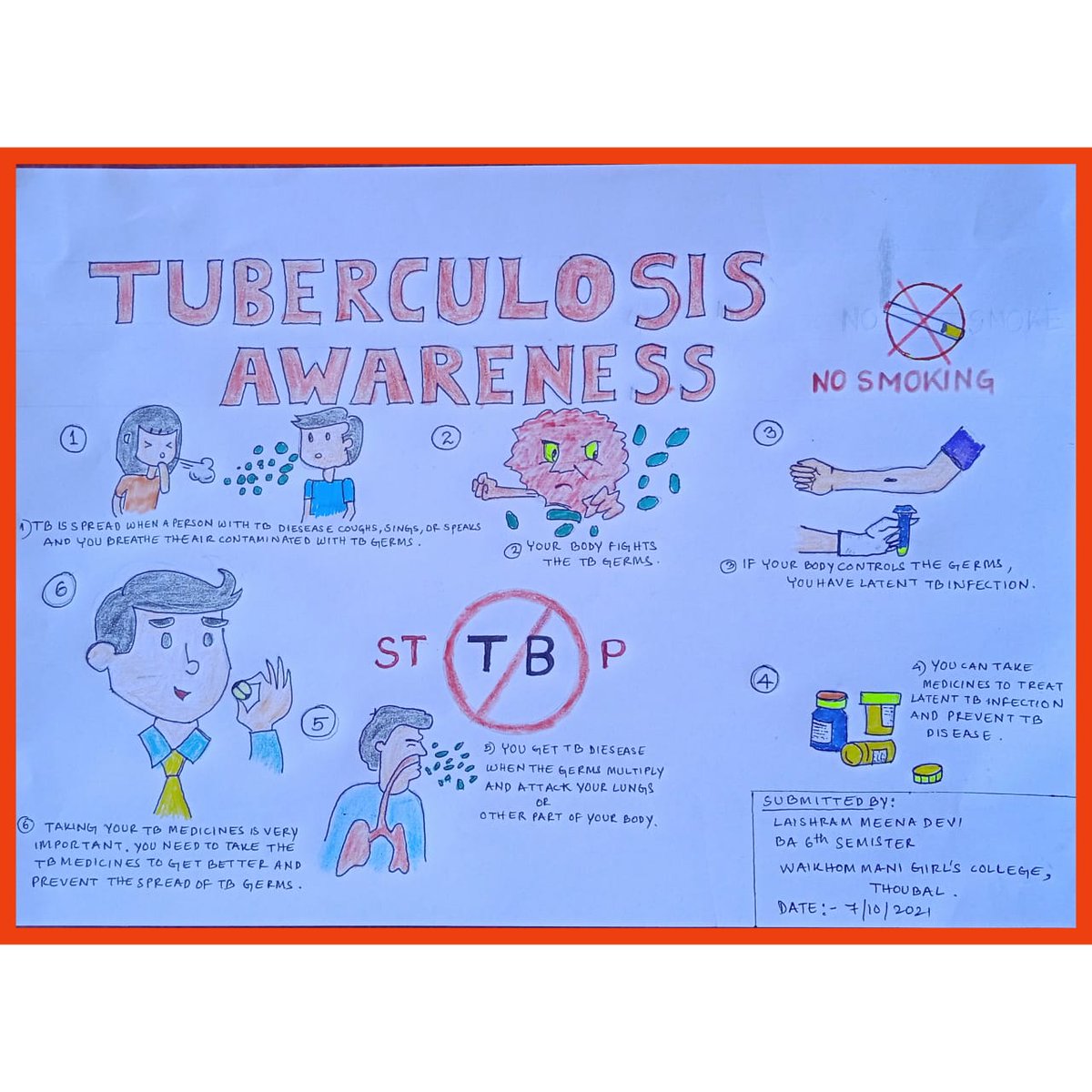 Tuberculosis Awareness Poster Making
