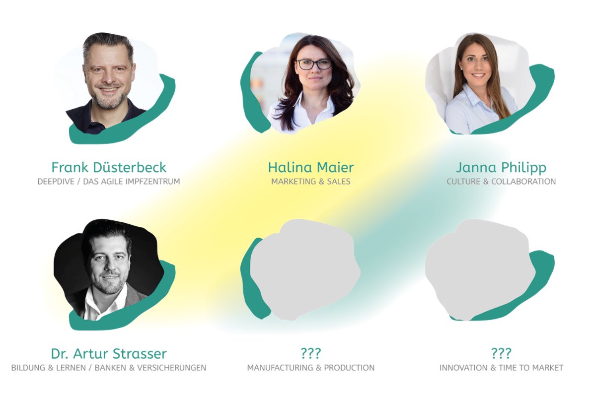 Wir heißen unsere Track-Chairs Frank Düsterbeck @fduesterbeck , Halina Maier, <a href="/janna_philipp/">Janna Philipp</a> und Dr. @ArturStrasser herzlich willkommen!

#agile #Organisationsentwicklung #development #marketing #culture #insurance #teamwork #ABIT22

lnkd.in/dxHDxarc