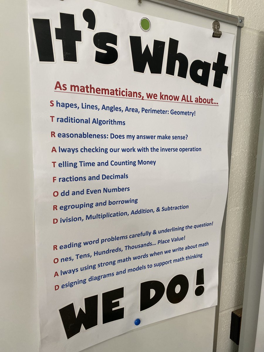 Stratford Road Math - It's What We Do! With Jen Tempkin and Caroline Harris <a href="/POBSchools/">POB Schools</a> <a href="/MsLovettMathPOB/">Mrs. Lovett</a> <a href="/AlisonJClark/">Alison Clark</a> <a href="/marytomeara/">Mary O’Meara</a>