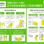 知っておいて損はない!？地震発生時に気をつけることまとめ!