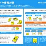 災害の時に役立つ？スマホの停電対策がこれ!
