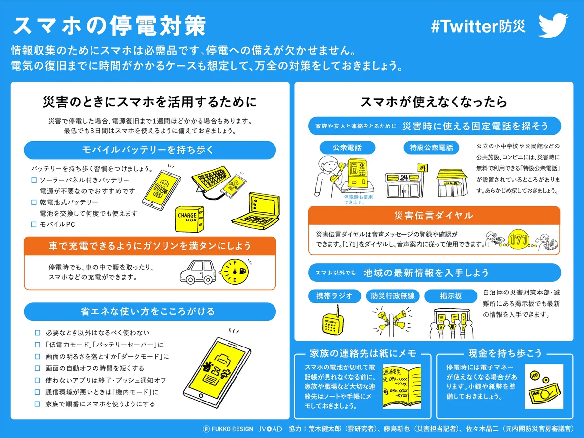 災害の時に役立つ？スマホの停電対策がこれ！