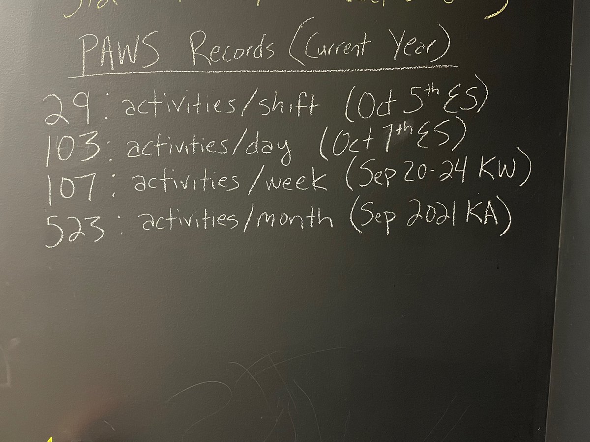 103! Elvir is straight crushing @EdgenuityInc right now. He comes in everyday and approaches his schoolwork like it’s a full-time job. It’s no coincidence he is having consistent success and recovering credits quickly. Another record for #PAWS activities in a day! #HPSDtigers