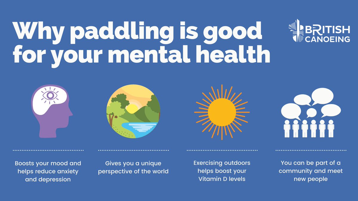 Paddle UK tweet media