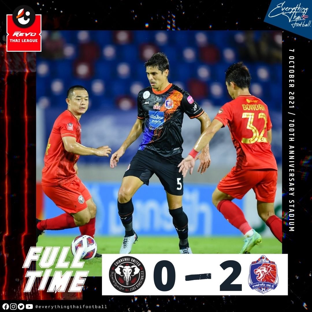 ETFthaifootball's tweet photo. Goals by 🇸🇻 Bonilla and 🇰🇷 Ko Suel Ki help Port FC register an away win over Chiangmai United. 

#EVERYTHINGTHAIFOOTBALL https://t.co/261Pf5lHlE