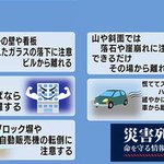 余震に注意! そのときの対処法一斉紹介‼これは必見‼