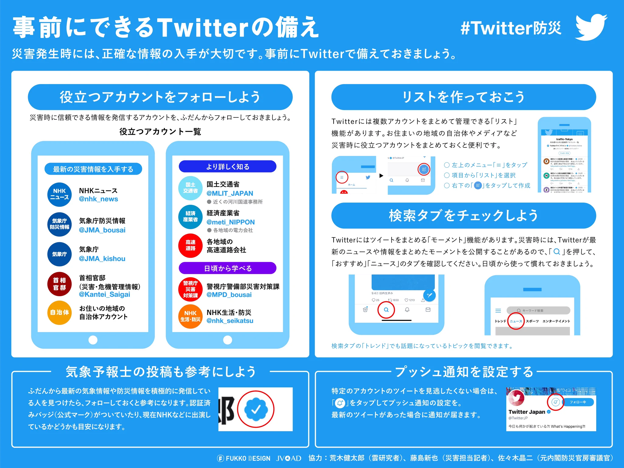 こんな時でも役に立つ？災害発生時のTwitterの使い方！