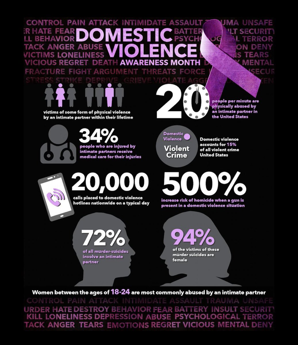 October is Domestic Violence Awareness Month!
