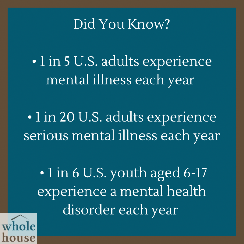 WholeHouseCC's tweet photo. October is mental health awareness month. It’s hard to believe we are nearing two years of pandemic . It’s more important than ever to take care of our mental health, especially if we find oneself supporting others. Check out more info at https://t.co/rlrp6oOonX. https://t.co/hYQjEfUlDn
