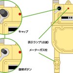 不動産屋から直々のお知らせ!地震の後のガスメーターの復帰方法‼