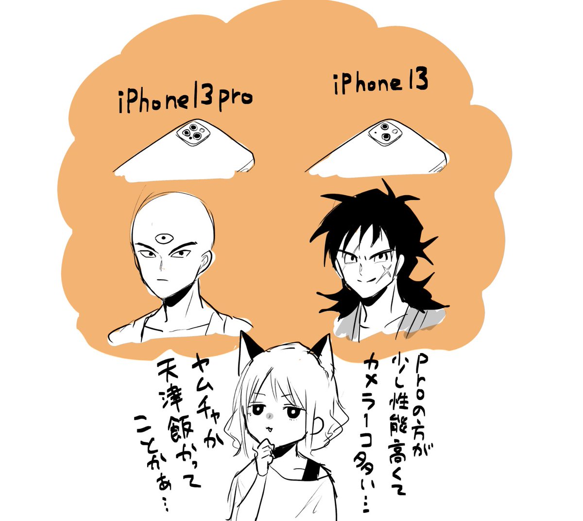 iPhone13とiPhone13Pro(情弱な私の見解) 