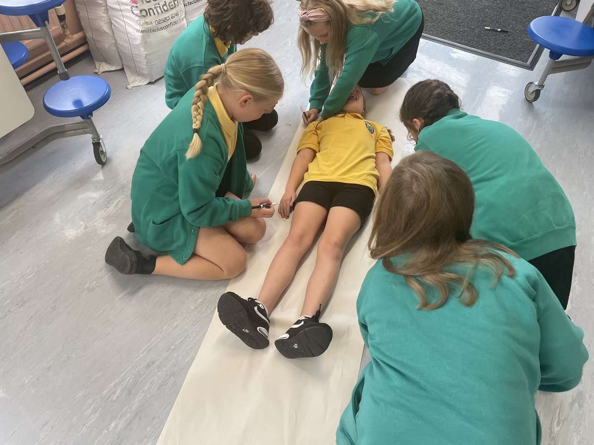MissGwynPYP's tweet photo. Sgrifen ar y mur heddiw yn meddwl am eirfa i ddisgrifio Gwenllian / Thinking of vocabulary to describe Gwenllian’s character and appearance today. https://t.co/ClRBYD5Ijd