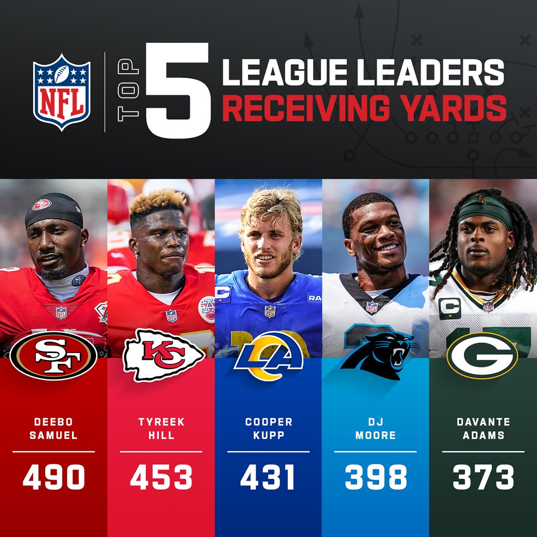 Useless Sports Thoughts (UselessST) Twitter