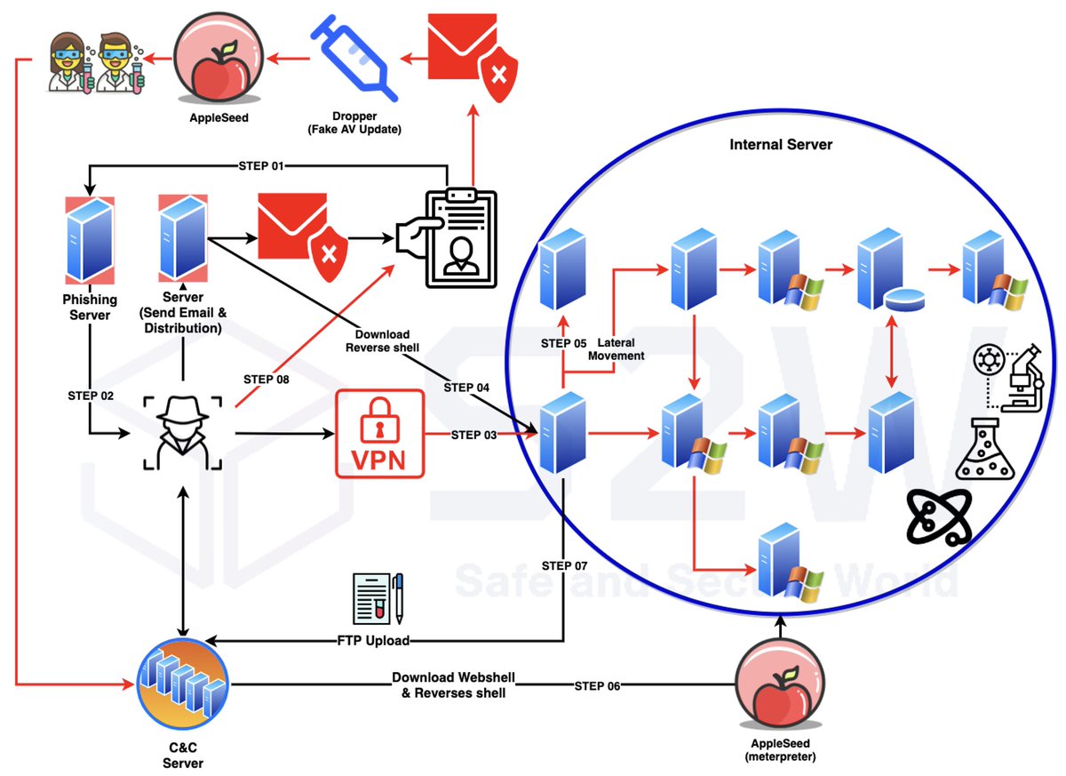 𝓙𝓪𝓬𝓴2 tweet media