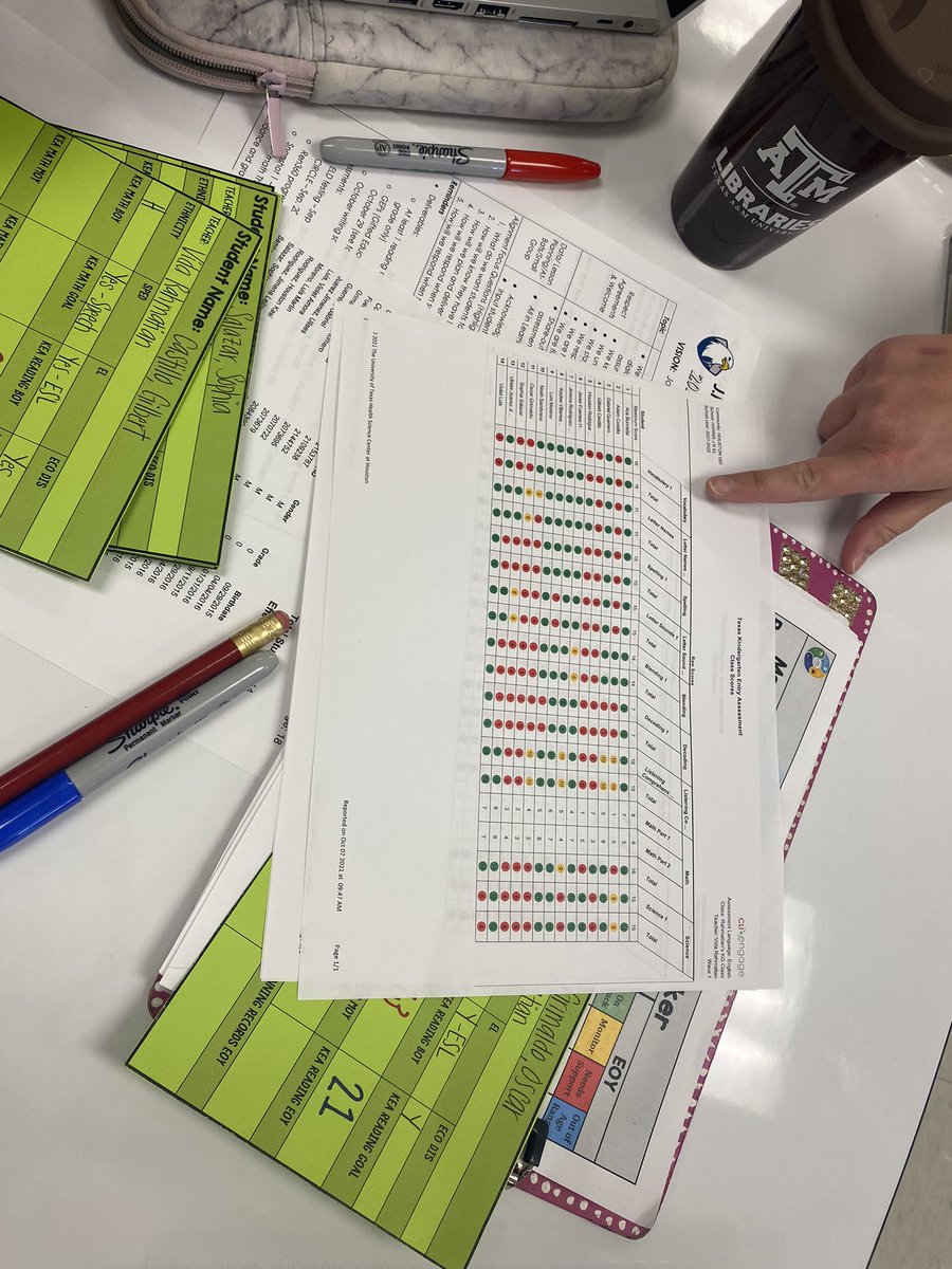 JR Harris Kinder teachers working SMART today in PLCs to set individualized student performance goals based on campus goals and BOY KEA data!@ESO3_HISD <a href="/Erwin_Garcia_/">Erwin Garcia, Ed.D.</a> <a href="/LEONSCOTT07/">Leon D Scott,  Jr.</a> <a href="/jrharris166/">JR Harris Elementary</a>