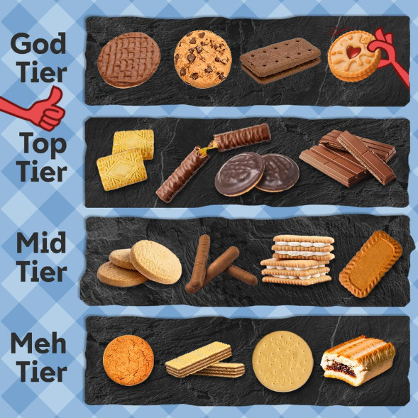 Fixed it for you <a href="/Channel4/">Channel 4</a>! I'm sure your #GBBO star bakers would agree we're the OGs😎