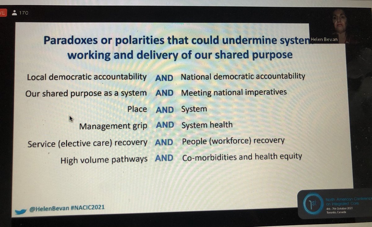 Amazing discussion on balancing tensions in system polarities - looking deeply, reframing issues & collective citizenship ⁦⁦@HelenBevanTweet⁩ at #NACIC2021 ⁦@IFICInfo⁩ ⁦@JodemeGoldhar⁩