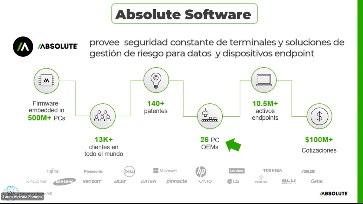 CYS_AMD's tweet photo. Ya estamos en el webinar. ¿Sigues sin registrarte? Aún puedes hacerlo aquí: https://t.co/0UlSWN6ilF

#webinargratuito #seguridadinformatica #absolute #cysamd https://t.co/94LaEi3nIu
