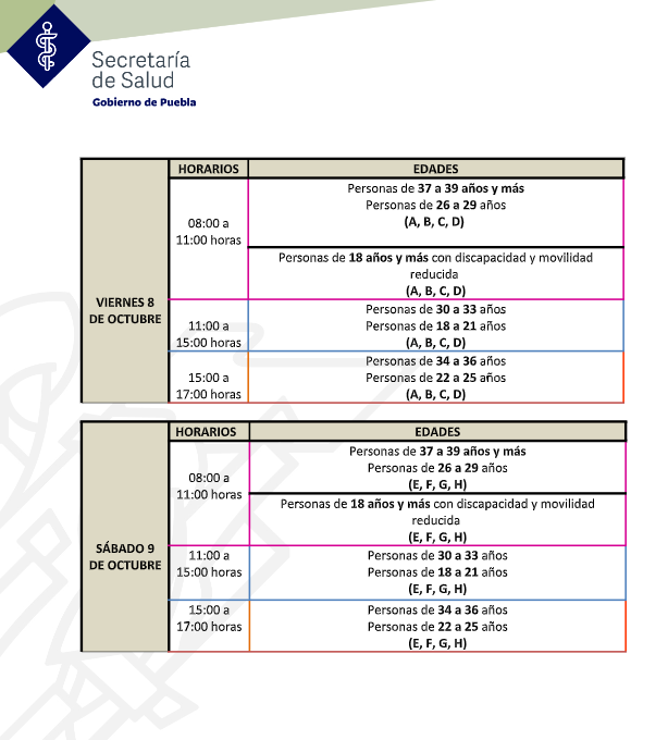 JCarlos_Valerio's tweet photo. Logística de vacunación par la población de #Puebla capital implementada por la Brigada Correcaminos. 

💉+18 (1.a dosis)
💉+30 y 🤰 (2.a dosis AstraZeneca)
💉Rezagados de otras edades (1.a dosis SinoVac)
💉Rezagados de otras edades (2.a dosis Pfizer, SinoVac) (1/2) https://t.co/TLrghqbEJ6