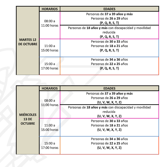 JCarlos_Valerio's tweet photo. Los puntos de aplicación del biológico podrán consultarse en la siguiente liga: https://t.co/dXC7bhz3lh
(2/2) https://t.co/4eQfrZBlxs