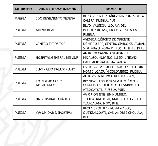 JCarlos_Valerio's tweet photo. Los puntos de aplicación del biológico podrán consultarse en la siguiente liga: https://t.co/dXC7bhz3lh
(2/2) https://t.co/4eQfrZBlxs