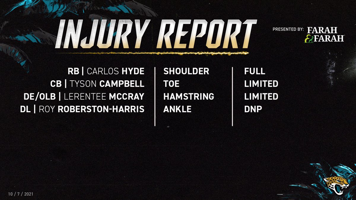 Jaguars's tweet image. Thursday Injury Report