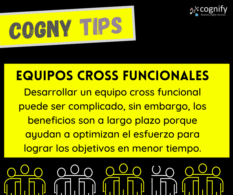 CognifyServices's tweet photo. Agilistas hoy les compartimos un #cognytips que puede ayudarte a alcanzar las metas más rápido. #YesWeKanban #BeAgile #UnlimitedPower #KanbanKai https://t.co/AU1jEDo61T