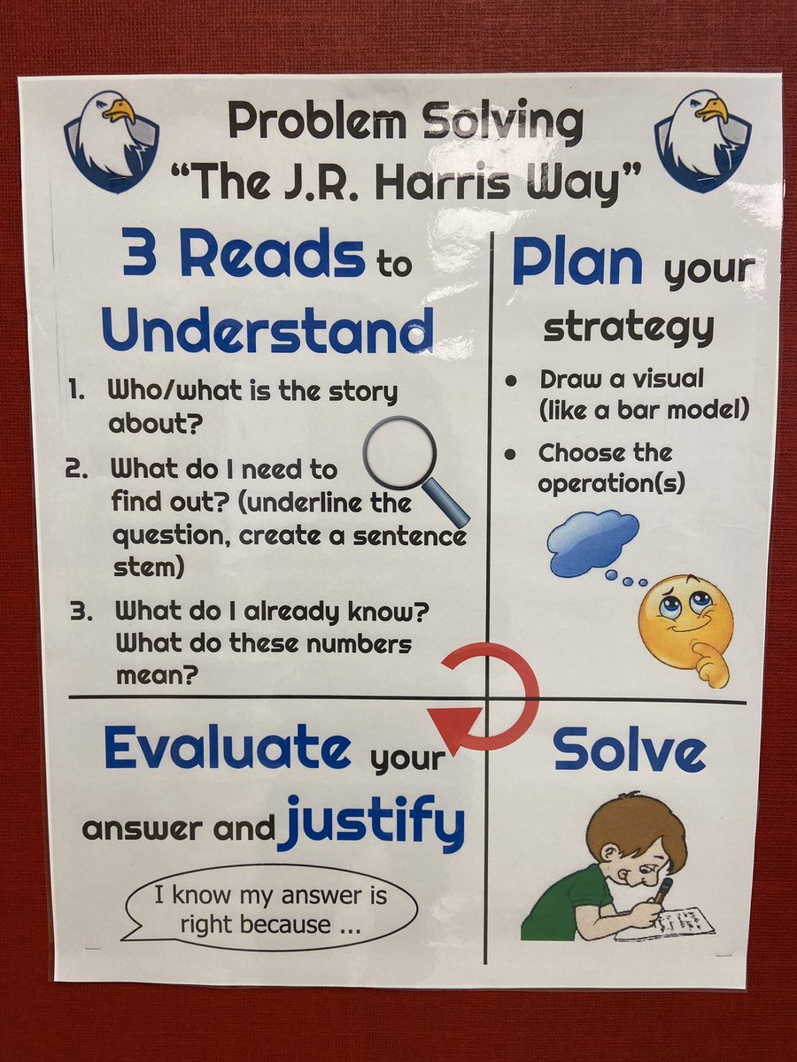 Problem solving posters are up across the campus 🤩 Math teachers collaborated vertically to systematize how we tackle word problems at <a href="/jrharris166/">JR Harris Elementary</a> One team, one vision of math mastery! <a href="/HISD_ElemMath/">Houston ISD Elementary Math</a>