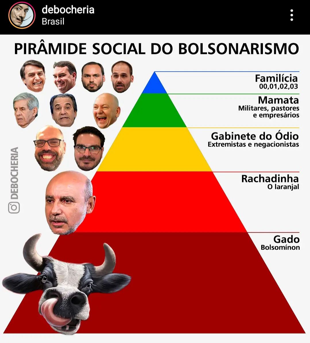 j_d_silva's tweet photo. Agora entendi! #BolsonaroNaCadeia https://t.co/NUfzA2MQA9