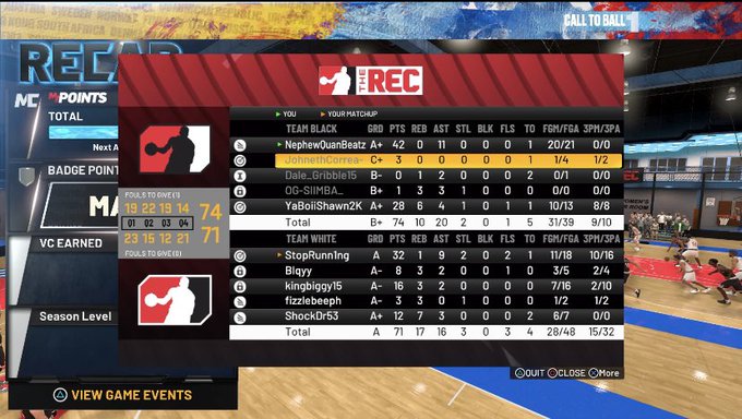 Look at the stats ... no way we should of have won this #2kfreeagent #2KCommunity #2k22 @HawksTalonGC<a href="/tag/2k22"class="tags"><span>#2k22</span></a><a href="/tag/2kcommunity"class="tags"><span>#2kcommunity</span></a><a href="/tag/2kfreeagent"class="tags"><span>#2kfreeagent</span></a>