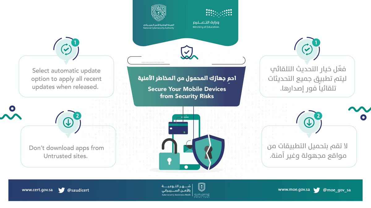 المركز الوطني الإرشادي للأمن السيبراني tweet media