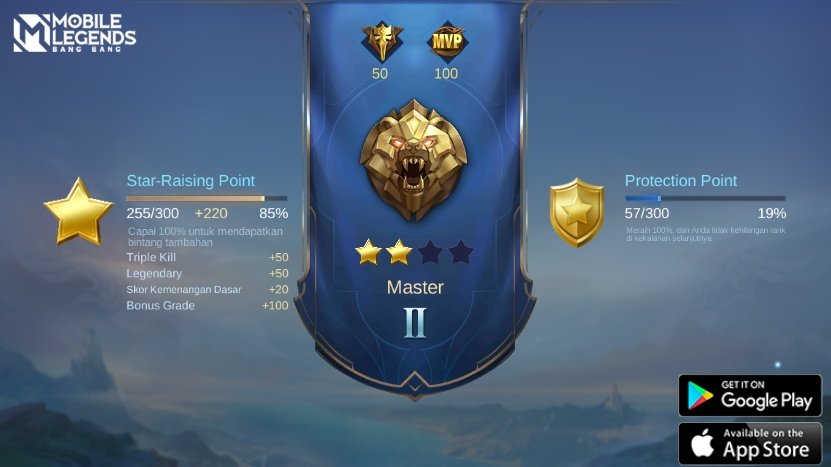 AliefJohnR's tweet photo. Ayo bergabung dengan tim saya, tantang semua Player MOBA terbaik bersama! 
https://t.co/E7ff9zfrYQ https://t.co/jf6HxMlemV