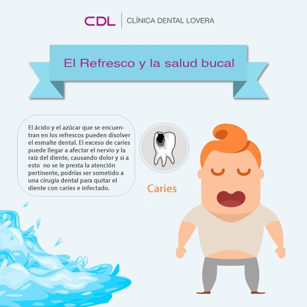 cdlovera's tweet photo. Conoce los efectos que puede ocasionar el refresco en tu salud bucal ? #CDLTips #clinicadentallovera https://t.co/9mKz0eUV85