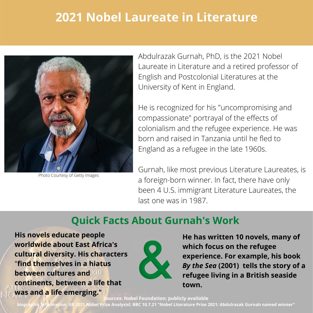 IIRGMU's tweet photo. Dr. Gurnah won the 2021 #NobelPrize in Literature. His work, including 10 novels, often focuses on the effects of colonialism and the refugee experience. Learn more about him below. To learn about immigrant &amp; refugee Nobel Laureates in the US see: https://t.co/spKlyg3176 https://t.co/RL27WNHf9P