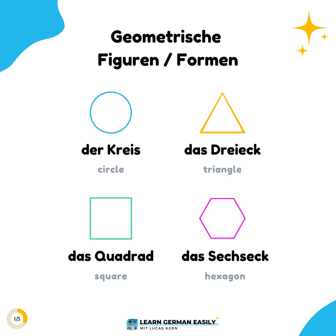 LearnXDGerman's tweet image. Learn new words today! These are geometric shapes in German! Save the picture so you can study them again later! Zwinkerndes Gesicht

🇩🇪 der Kreis 🔵
🇺🇸 circle🔵

🇩🇪 das Dreick 🔺
🇺🇸 triangle 🔺

🇩🇪 das Quadrad 🟨
🇺🇸 square 🟨

🇩🇪 das Sechseck 🛑
🇺🇸 hexagon 🛑

#learngermaneasily