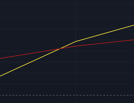 Coins_Kid's tweet photo. If you ever see this on the weekly timeframe not FA but go all in 😂😂 #BTC #crypto

BIGGUP THE COINSKID CREW! https://t.co/Heh3XBiOgl