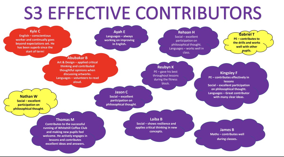 MsJDonaldson's tweet photo. 🎉🎉Congratulations to the S3 young people who have been nominated by their teachers as effective contributors this term. #prouddepute #success #housecolours https://t.co/0CAPfNUfuP